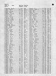 Johnson County Landowners Directory 013, Johnson County 1959
